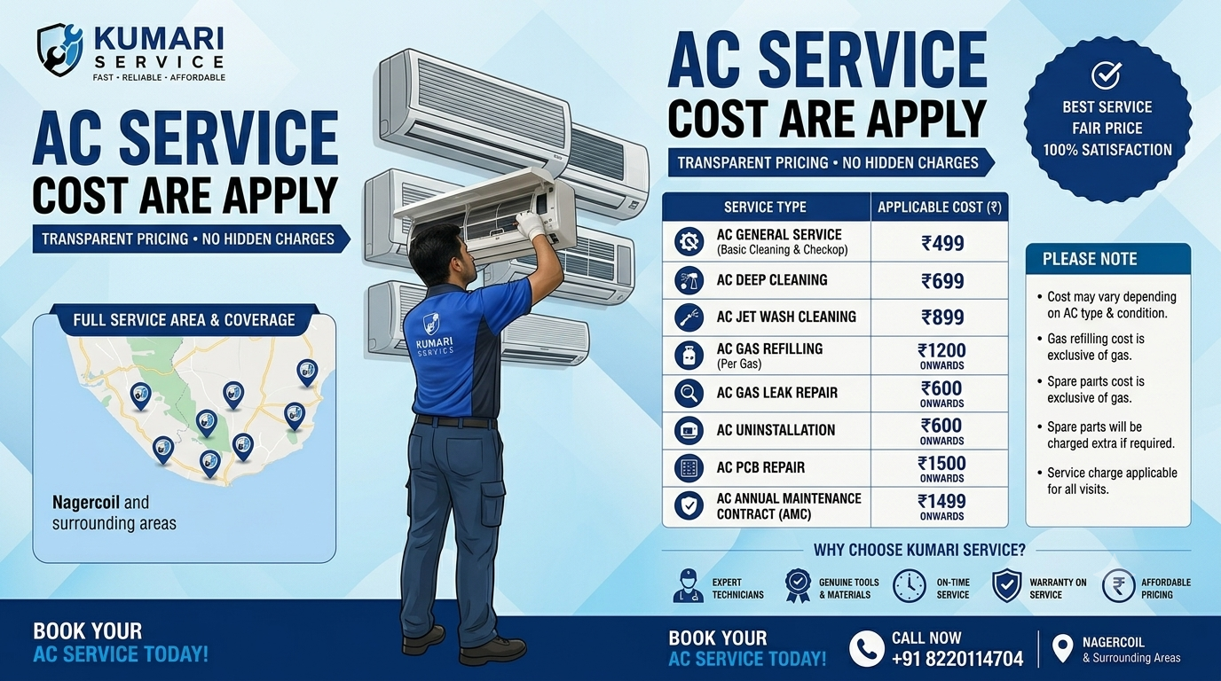 AC Repair Service