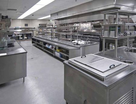 Commercial Kitchen Equipment AMC Contracts